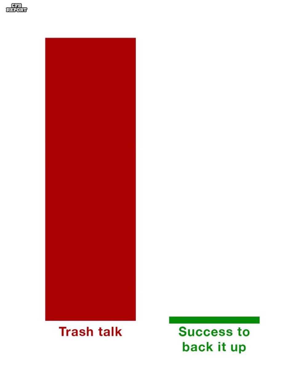 College Football Report tweet media