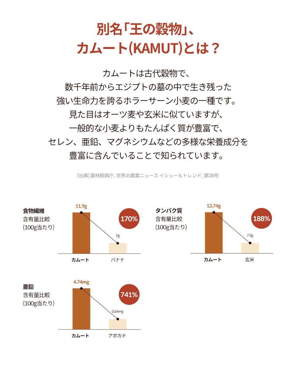 ヨンラニュー公式 tweet media