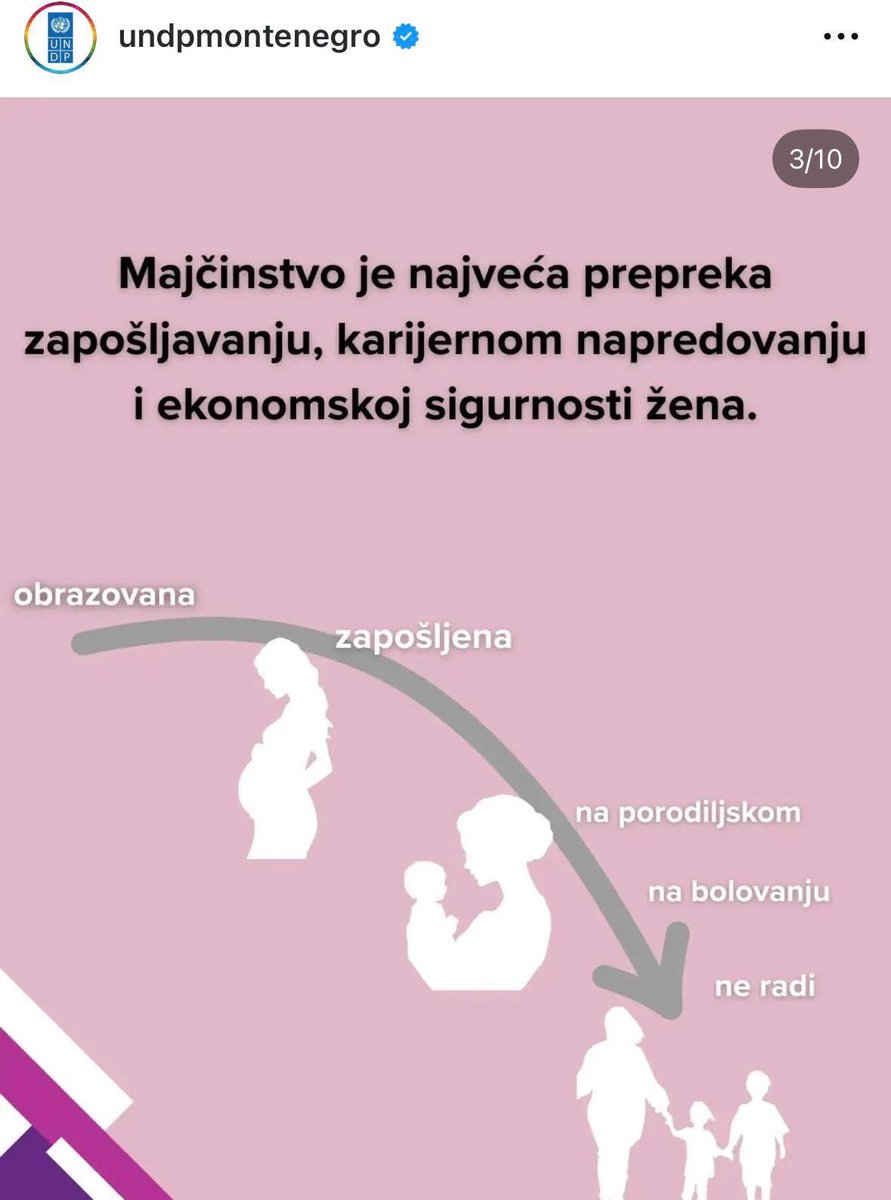 ZirojevicNikola's tweet photo. Zaboga, da li ste normalni…? https://t.co/55L85ZJdzE