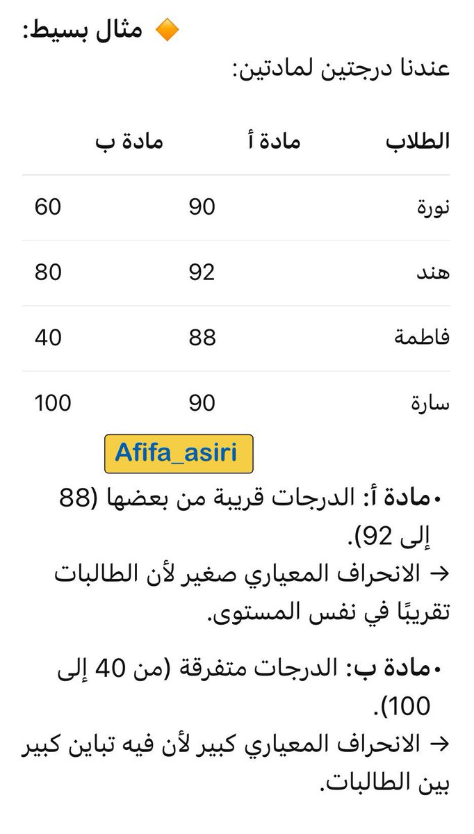 عفيفة عسيري tweet media