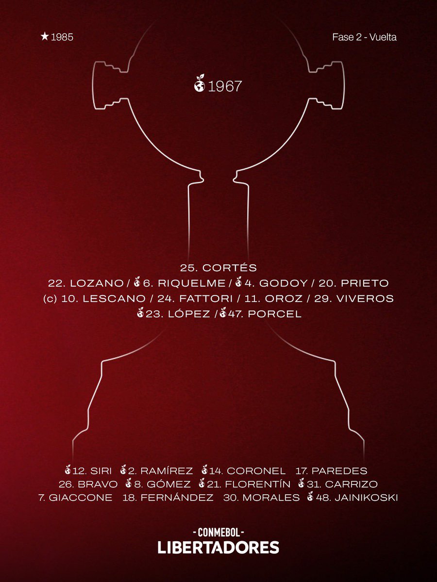 Argentinos Juniors tweet media