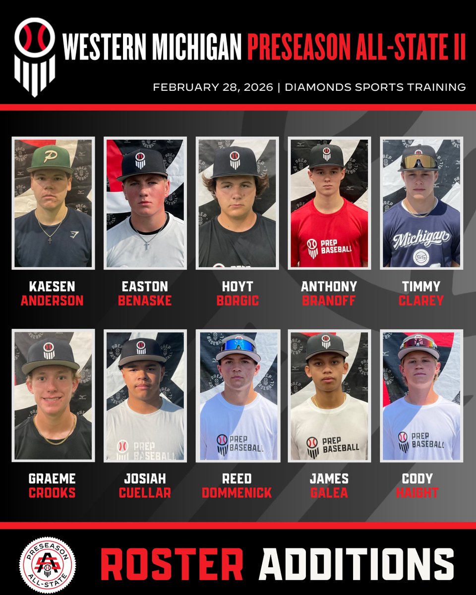 Prep Baseball Michigan tweet media