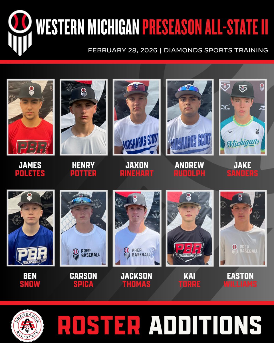 Prep Baseball Michigan tweet media