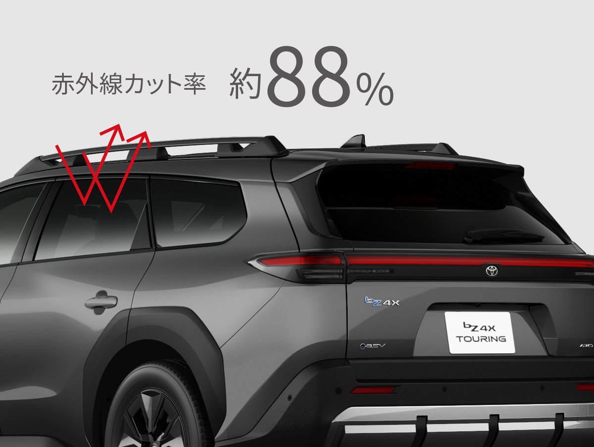 responsejp's tweet image. モデリスタ、新型トヨタ『bZ4Xツーリング』用カスタマイズアイテム発売、快適性・利便性・セキュリティ性をアップ！
response.jp/article/2026/0…

#新型車 #モデリスタ #トヨタ #bZ4X