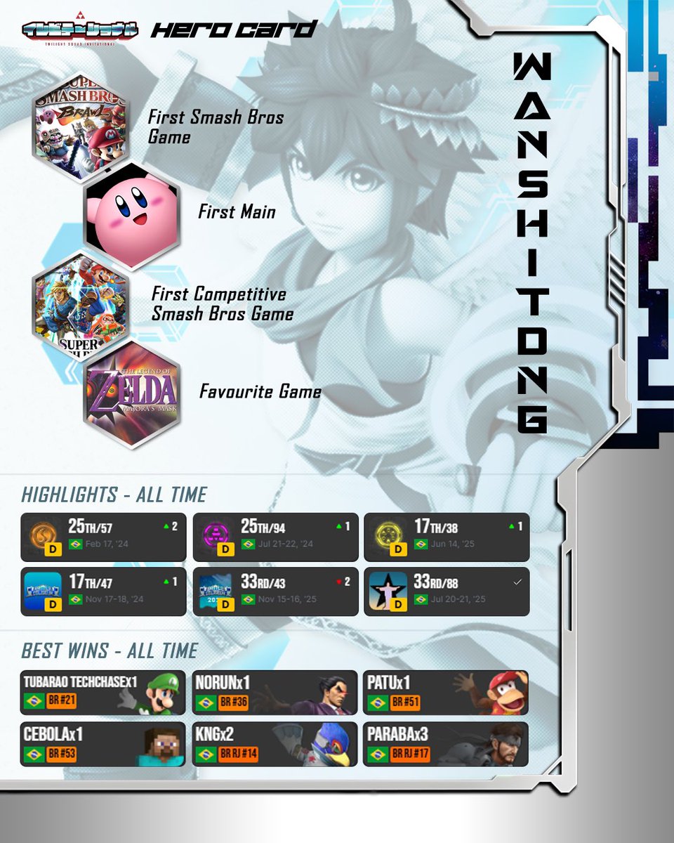 Twilight Squad tweet media