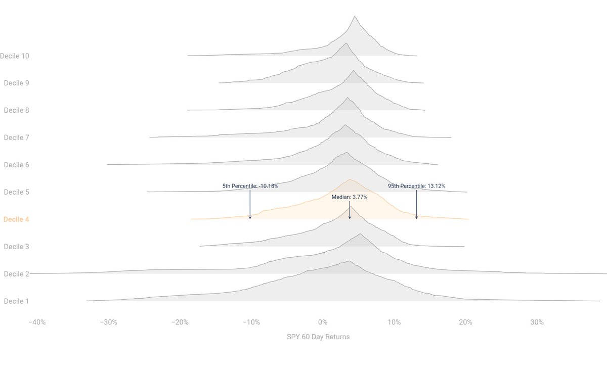 Riskdials.com tweet media