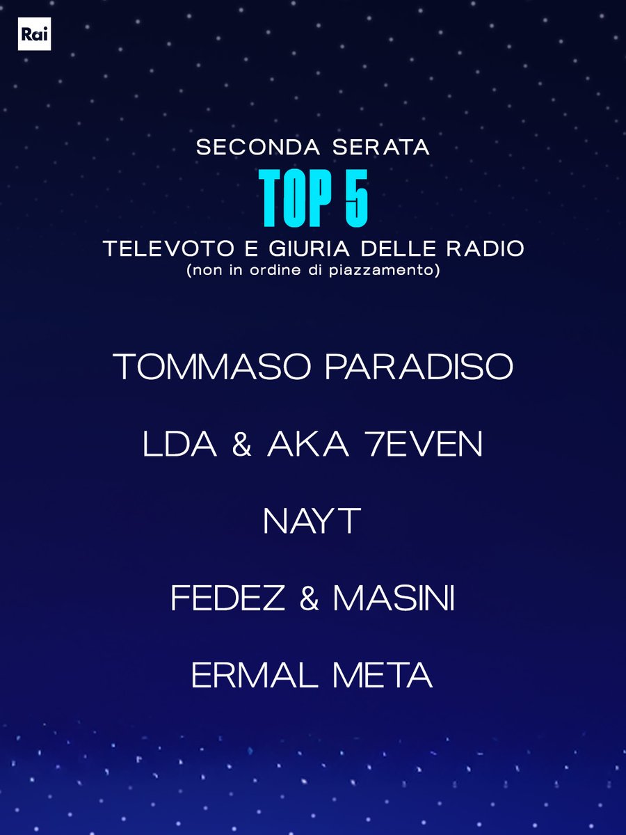 Festival di Sanremo tweet media