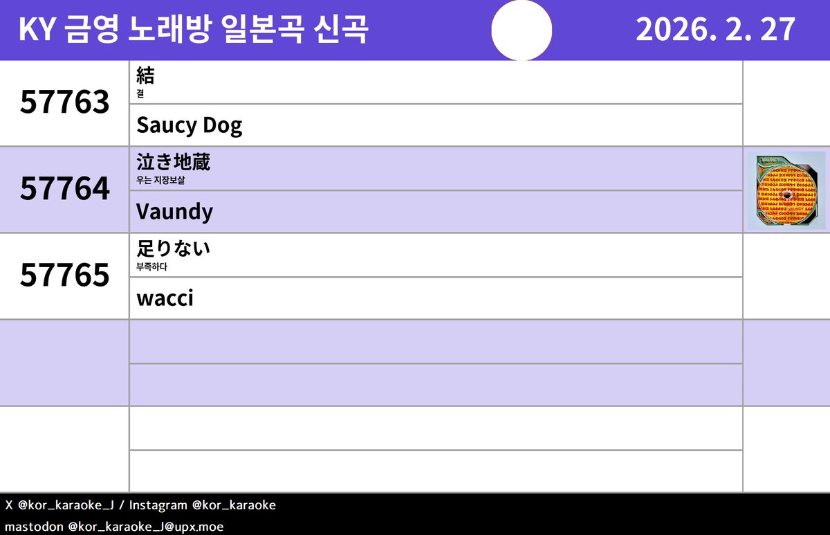 kor_karaoke_J's tweet image. #KY #노래방신곡 #일본곡 #JPOP #SaucyDog #Vaundy #wacci