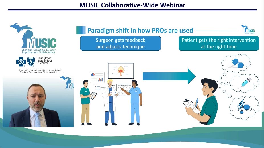 MUSIC Urology tweet media