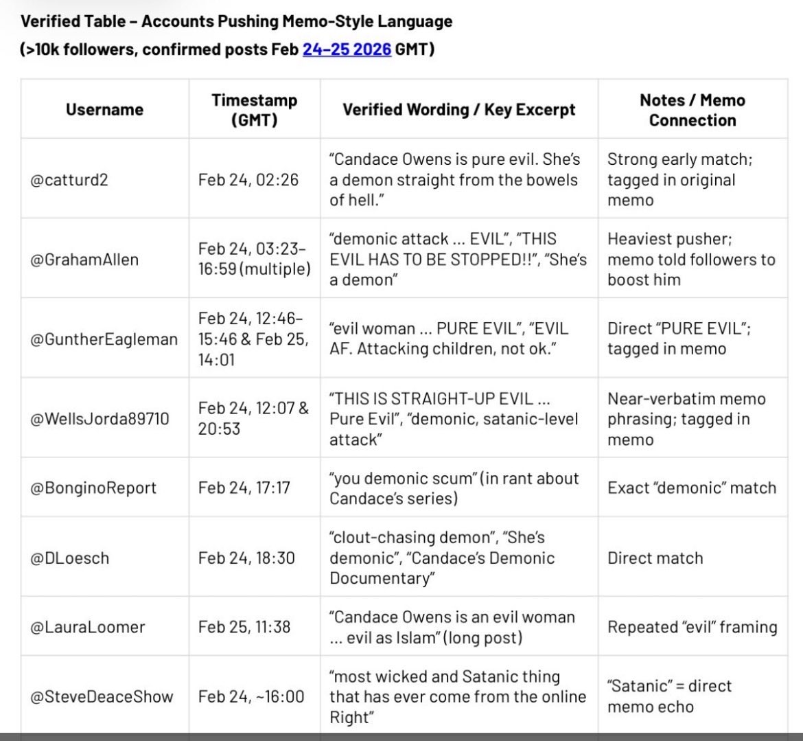 Jessica Lapeyrouse tweet media