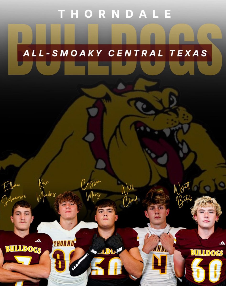 Will Cloud tweet media