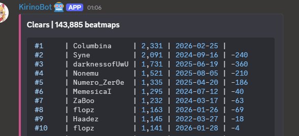 Foussilin tweet media