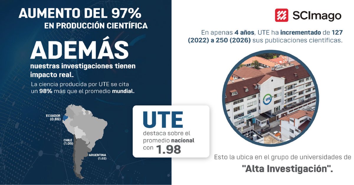 Universidad UTE tweet media