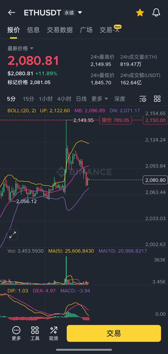 北京lightair tweet media