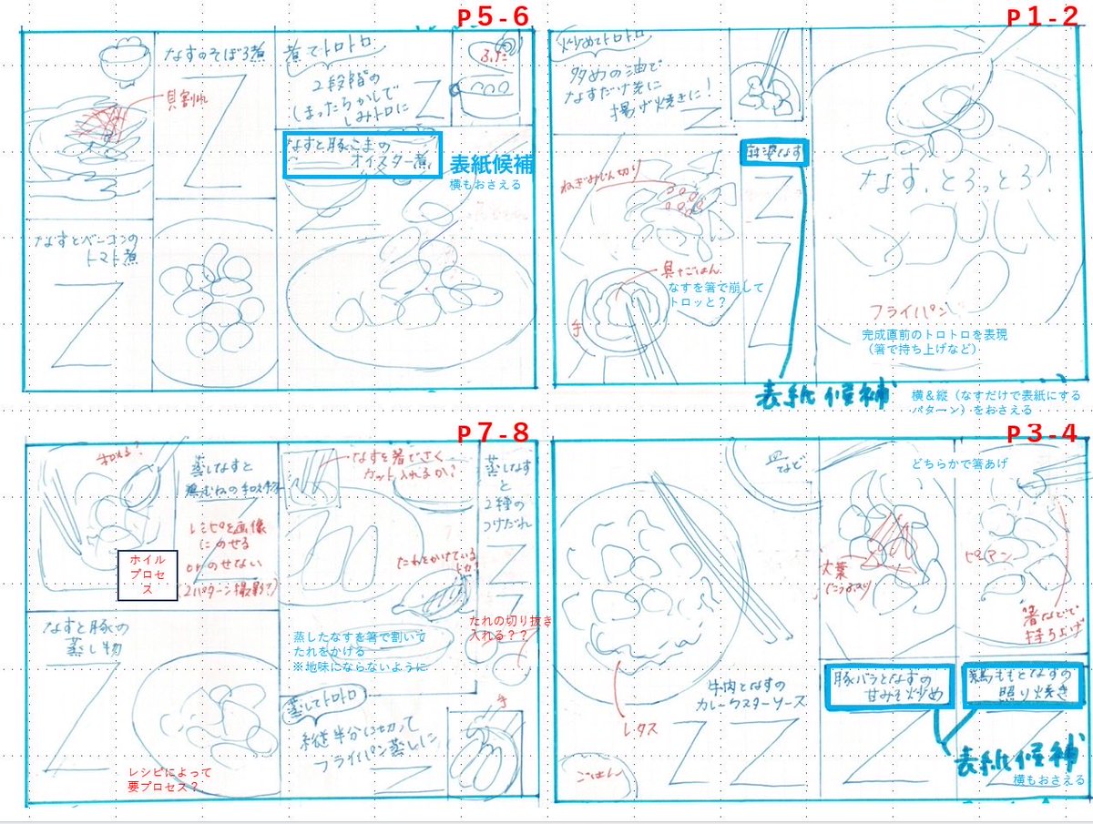 田島えり子｜食・暮らしの編集ディレクター（雑誌編集出身） tweet media