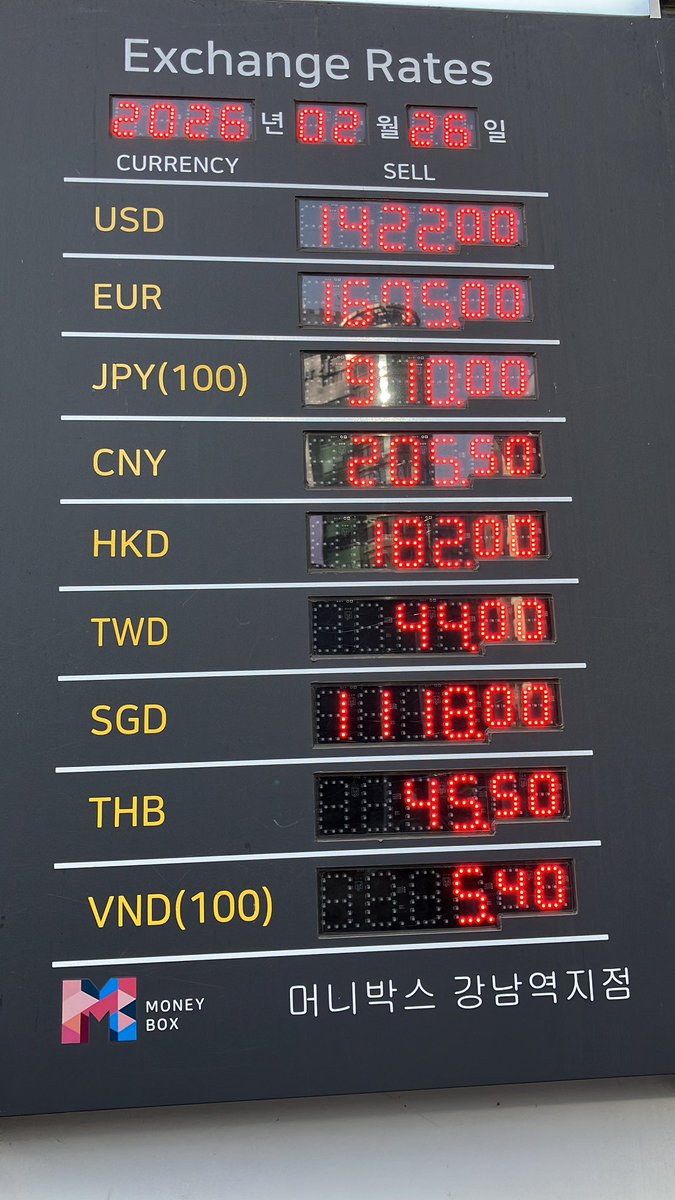 今日の江南駅9番出口前のMONEY BOXのレートは良くない🙅‍♀️

フォローしてる画面を見せたけど、910→915になっただけ💦

今日は他のところをオススメします！