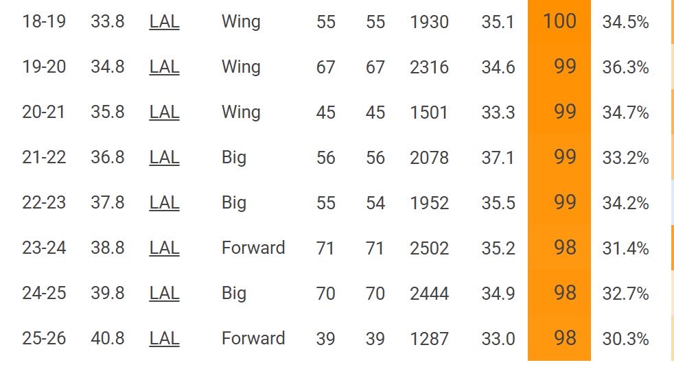 Vinay K. tweet media