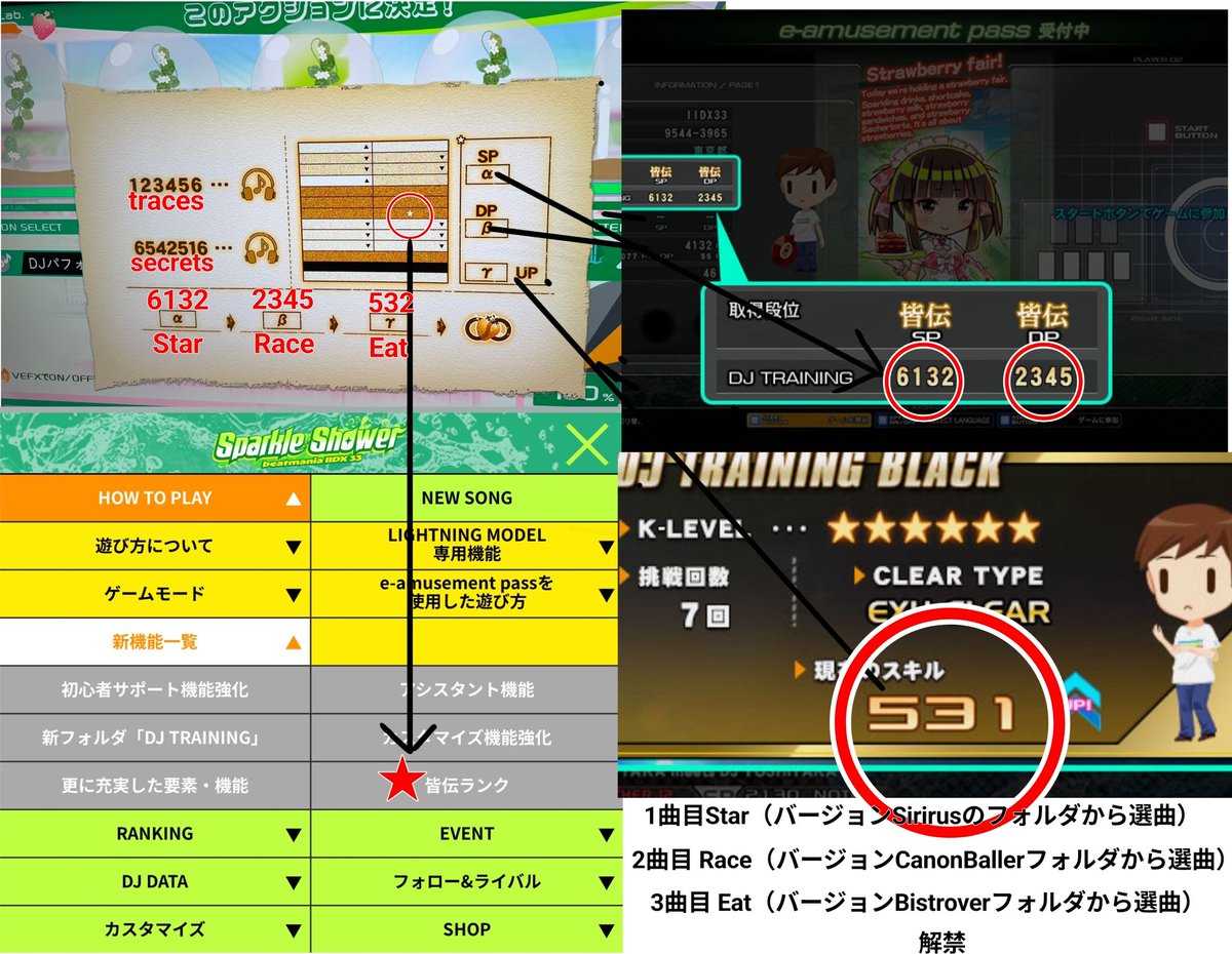 今回の謎解きまとめました〜

公式ページの皆伝ランクのこの数字がα、β、γにあたる
123456が traces
6542516が Secrets
この数字の羅列が曲名である事をヒントにこの2曲であるを特定（これ当てた人が天才すぎる）
あとはStar Race Eatというワードが出てくるのでそれらを想起するバージョンのから選曲
