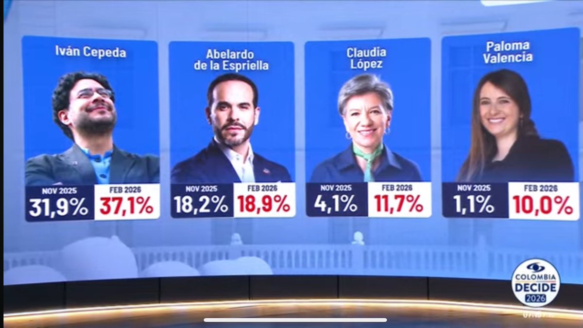 Luis Angel tweet media