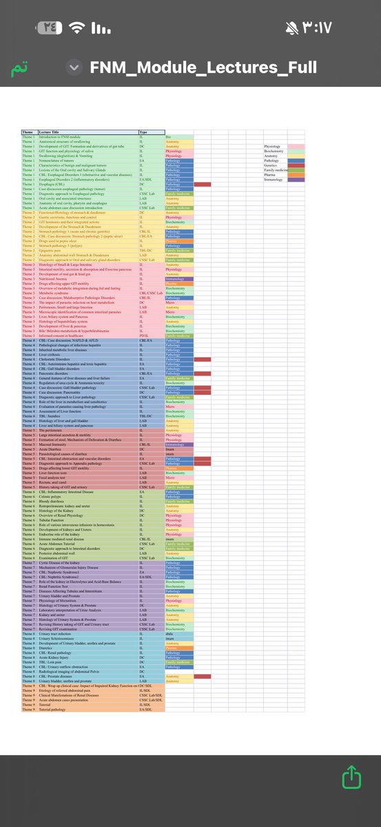 لمى محمد🩺 tweet media