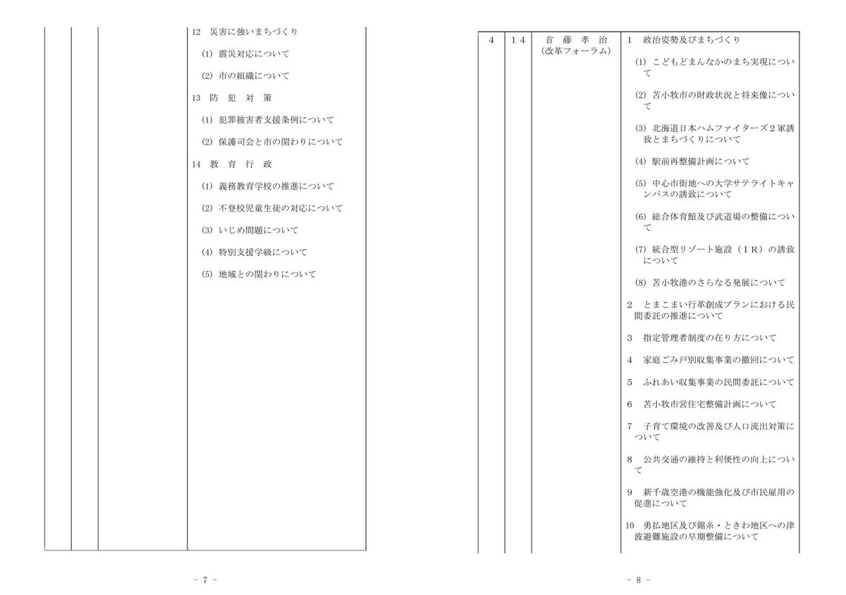 NHK_FURESAWA's tweet photo. 皆様、おはようございます。
本日は代表質問2日目となり、民主クラブ、改革フォーラムの2会派による代表質問が行われます。 https://t.co/iIet3wVIqI