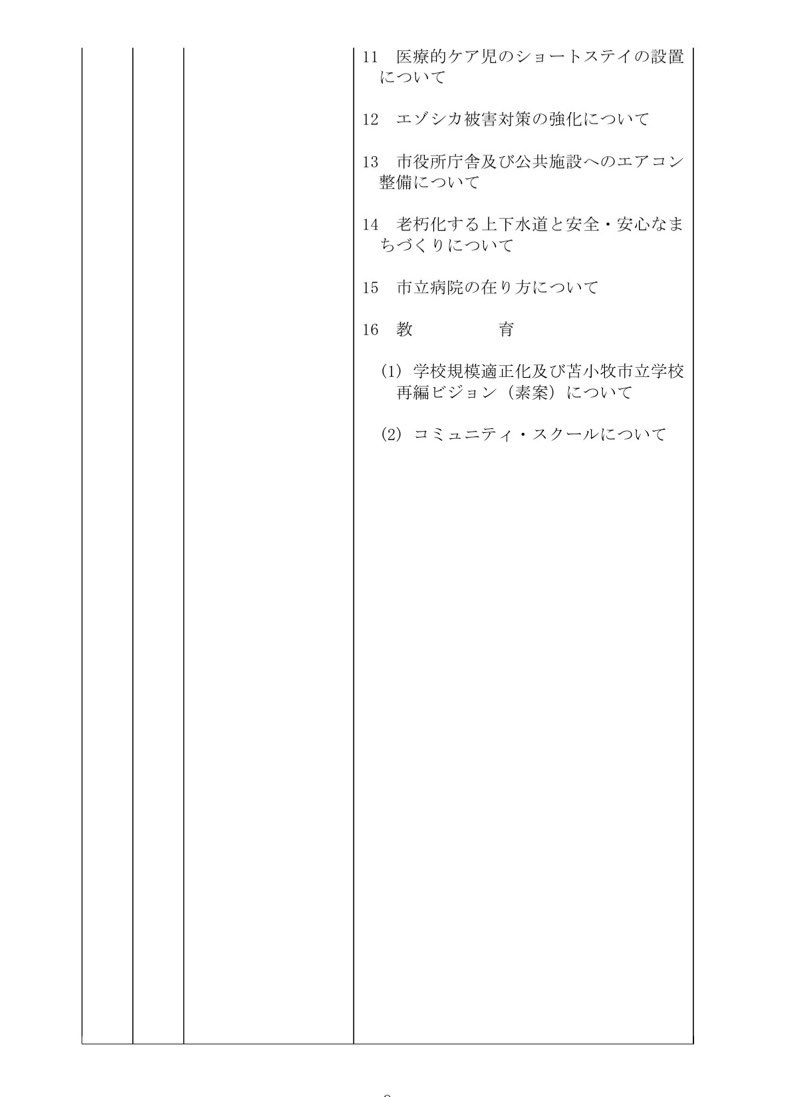 皆様、おはようございます。
本日は代表質問2日目となり、民主クラブ、改革フォーラムの2会派による代表質問が行われます。