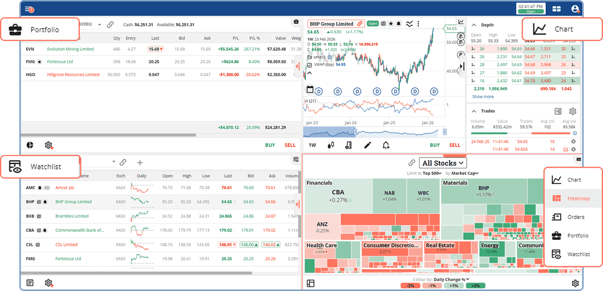 marketechfocus's tweet photo. Build your own trading desk, with more flexibility in Focus:
+ You can now switch any panel to a Chart, Heatmap, Orders, Portfolio or Watchlist.
+ For Focus Pro users every panel is now configurable.
+ Watchlist and Portfolio columns can also be customised. 
#TradingPlatform #ASX https://t.co/ZLUiXyawn2