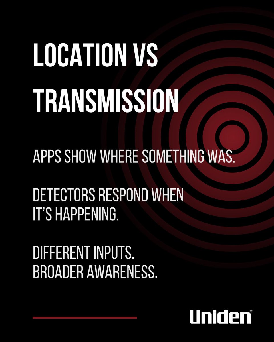 A report ≠ a signal.

Apps rely on crowdsourced locations. Radar detectors respond to live transmissions.

Different inputs. Broader awareness.