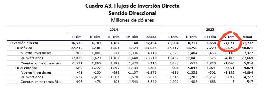 Gonzalo Monroy tweet media