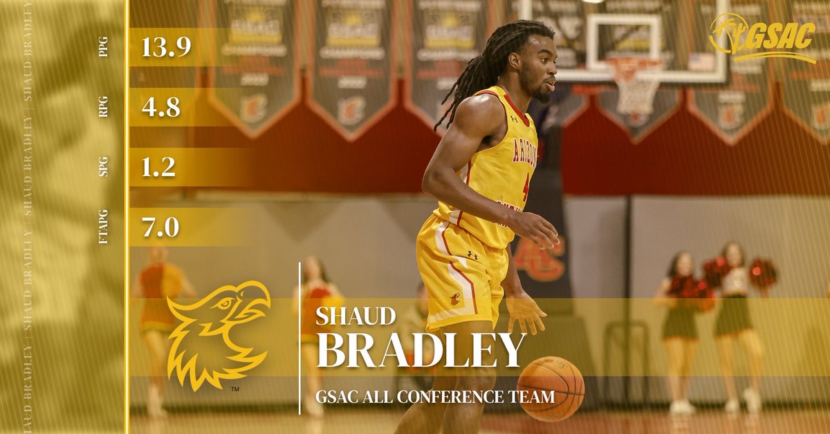 ACU HOOPS tweet media