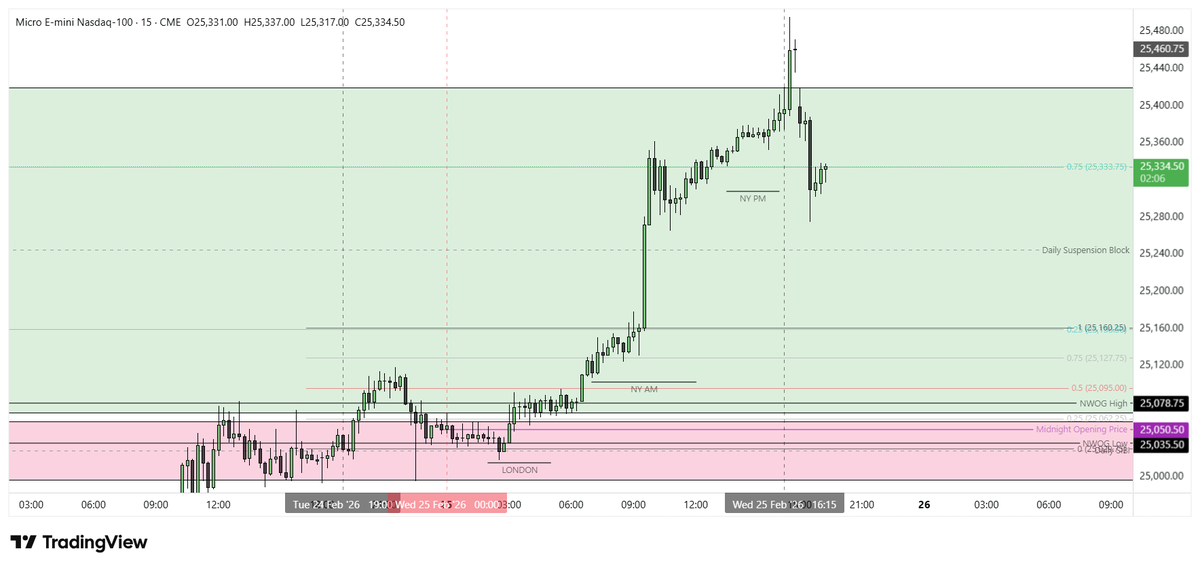 ICT Devotee tweet media