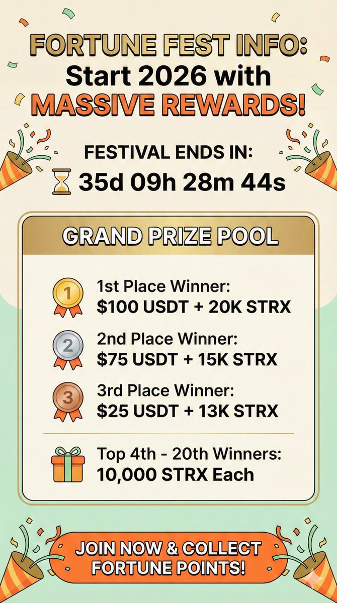 Start 2026 with a massive win! 🎉 The New Year Fortune Fest is officially LIVE.

Compete for the Grand Prize Pool and grab your share of USDT and $STRX! 💰

🏆 Top Prizes Include:

🥇 1st: $100 USDT + 20K STRX

🥈 2nd: $75 USDT + 15K STRX

🥉 3rd: $25 USDT + 13K STRX

🎁