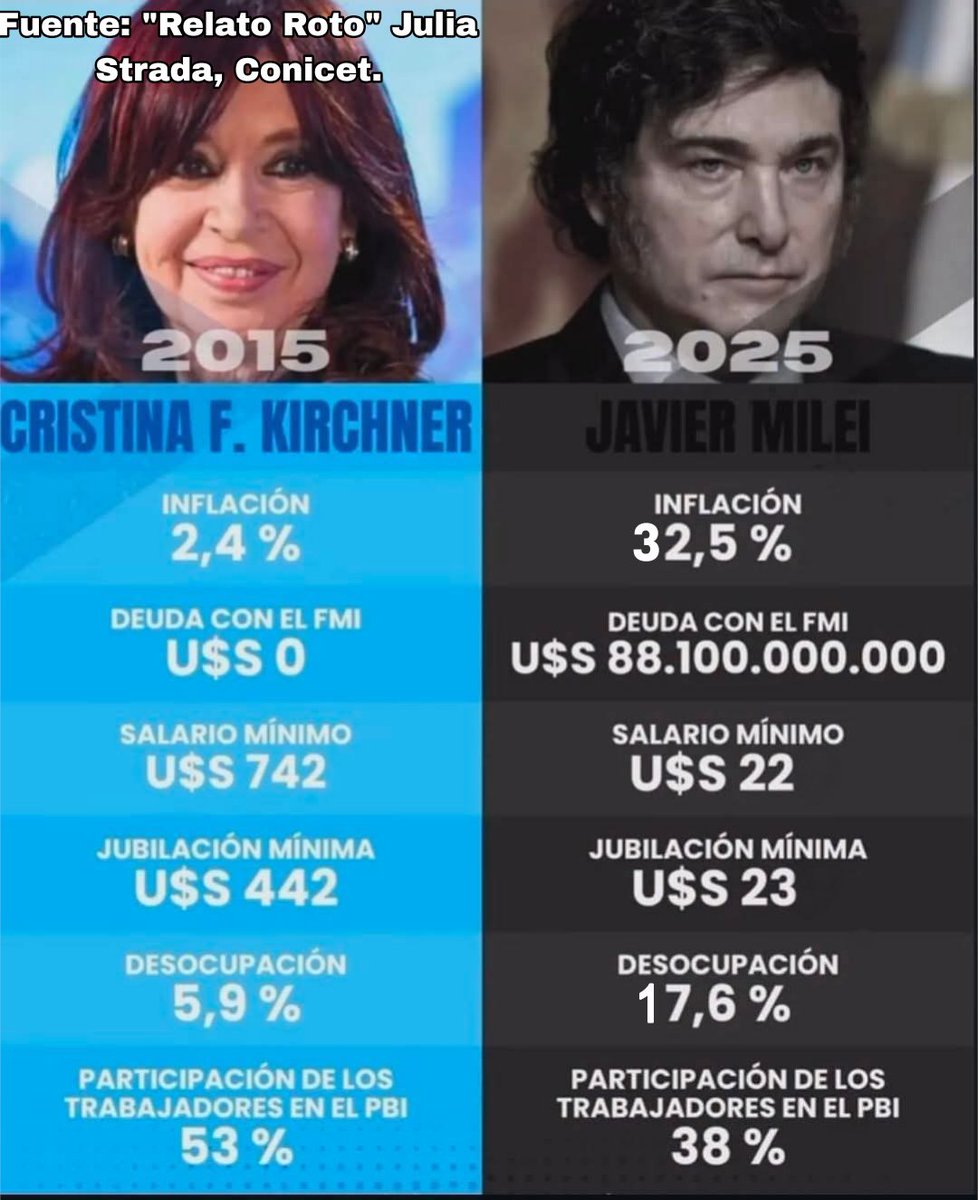 Elmorenista. tweet media