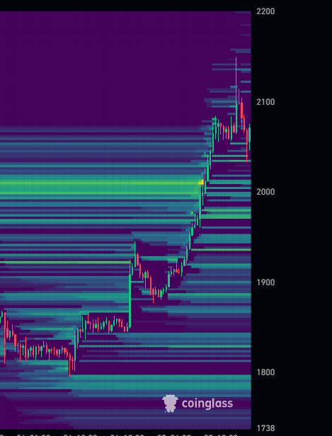 Flying Dutchman tweet media