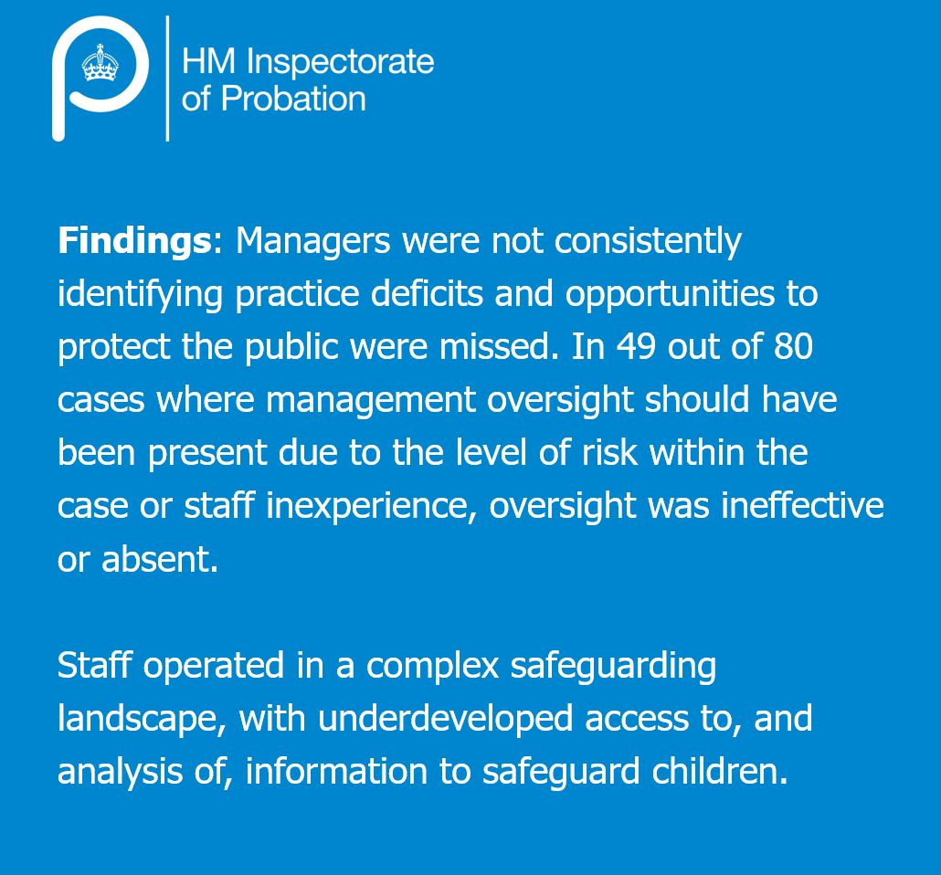 HM Inspectorate of Probation tweet media