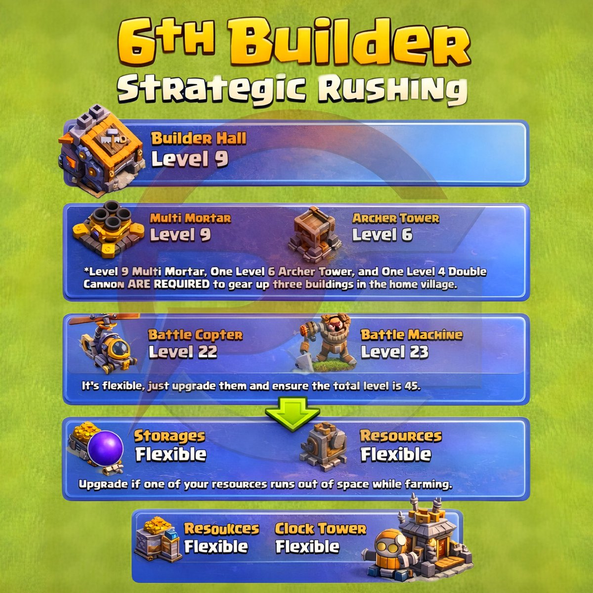 Pixel Gaming COC tweet media