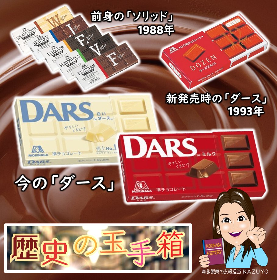 歴史の玉手箱✨ 森永製菓の広報担当KAZUYOが語るとっておきの森永製菓