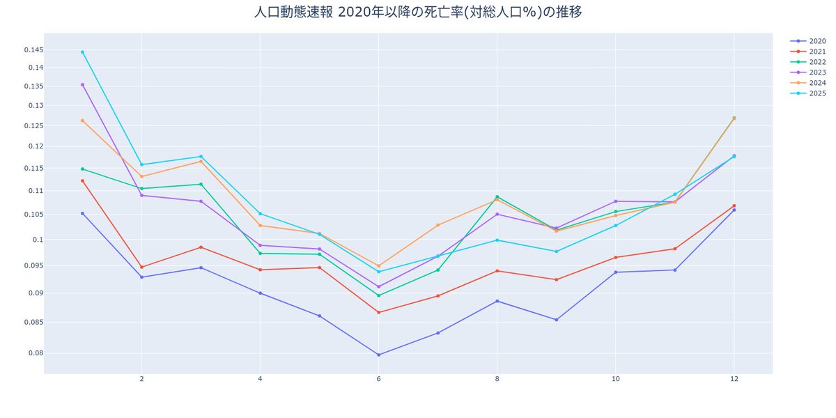 あ tweet media