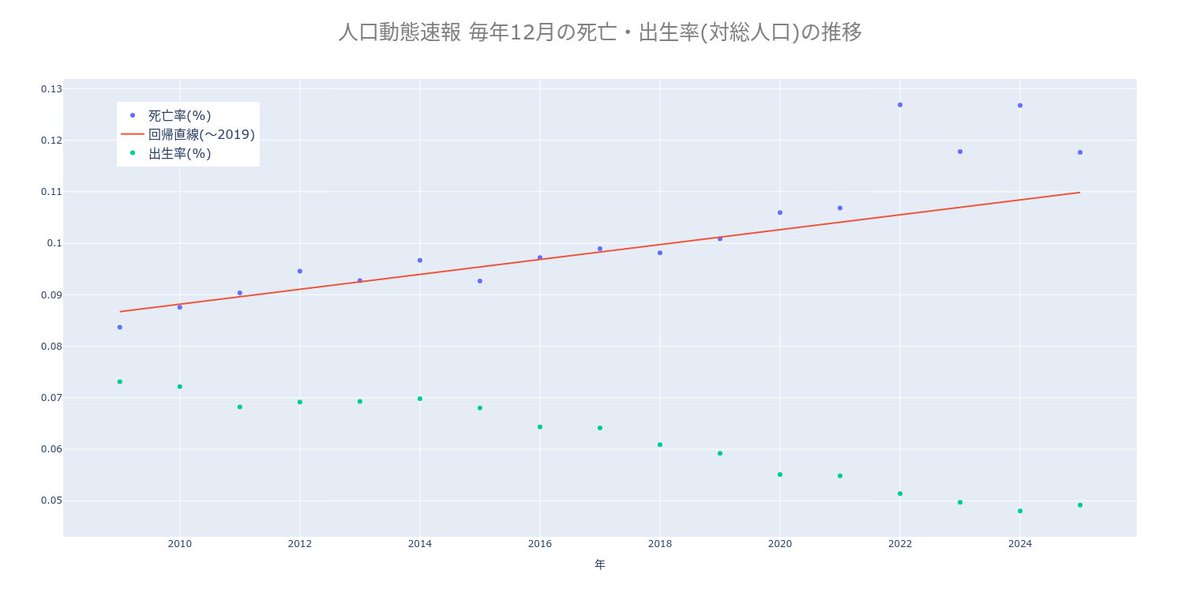 あ tweet media