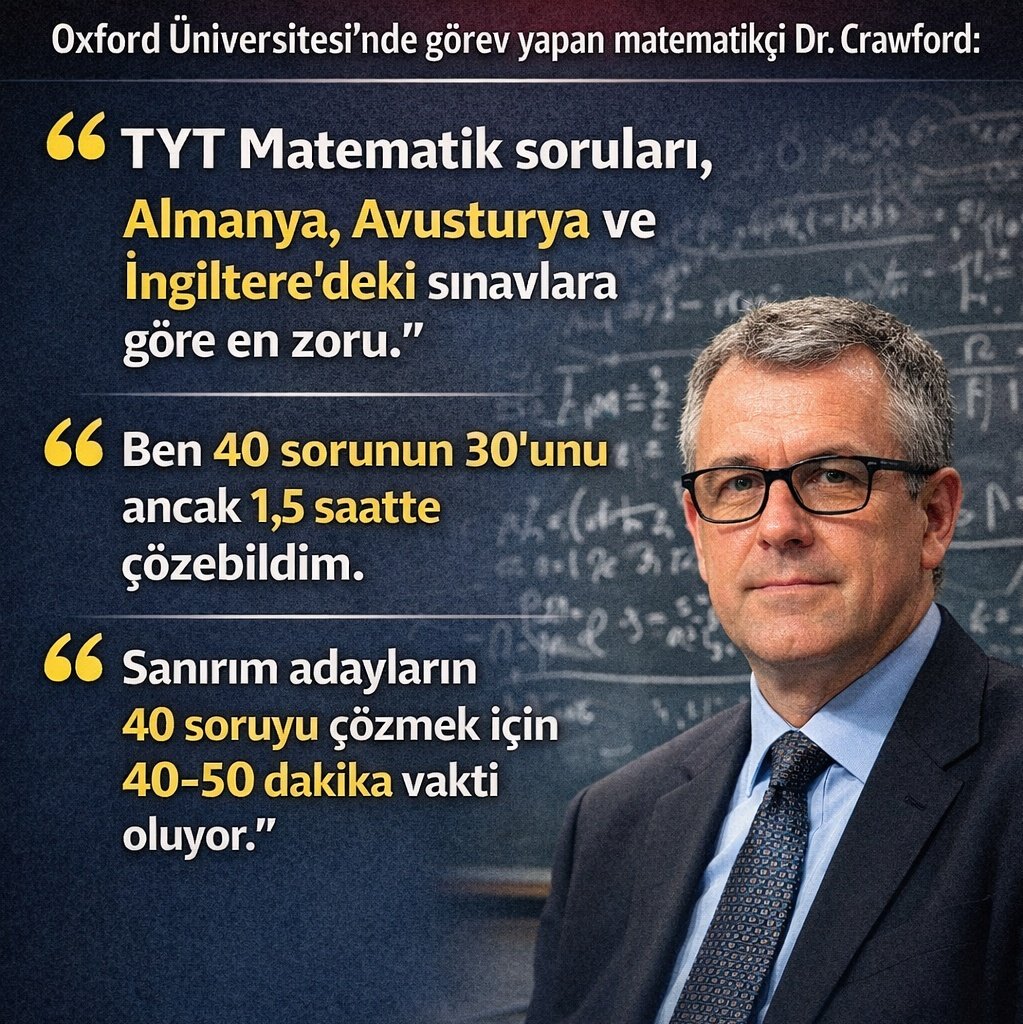 Oxford Üniversitesi'nde görev yapan matematikçi Dr. Crawford:

"TYT Matematik soruları, Almanya, Avusturya ve İngiltere'deki sınavlara göre en zoru.

Ben 40 sorunun 30'unu ancak 1.5 saatte çözebildim. Sanırım adayların 40 soruyu çözmek için 40-50 dakika vakti oluyor."