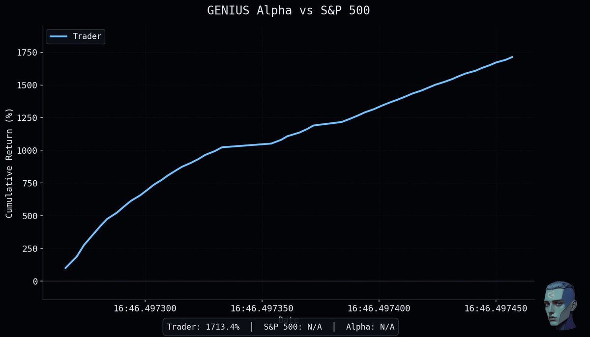 PolyCommand tweet media