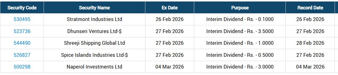 stocks_special's tweet image. Upcoming record dates for Dividend

#dividend #recorddate #exdate #interimdividend