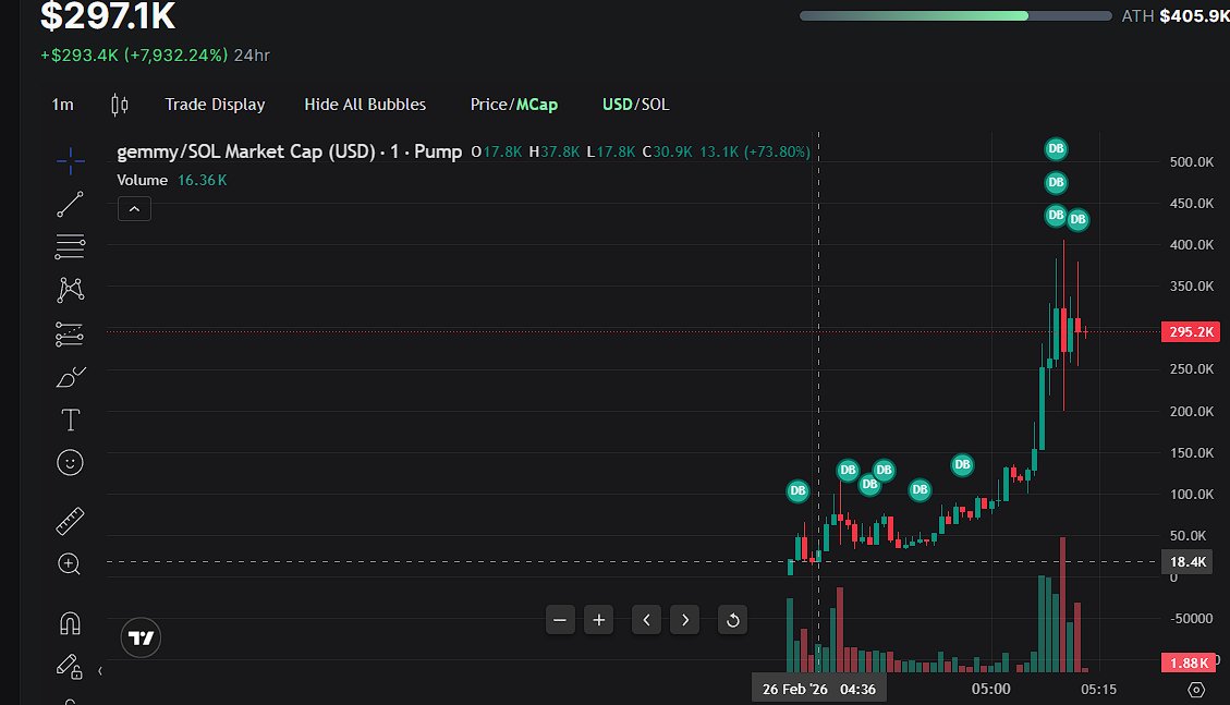 Sanu ×͜× tweet media