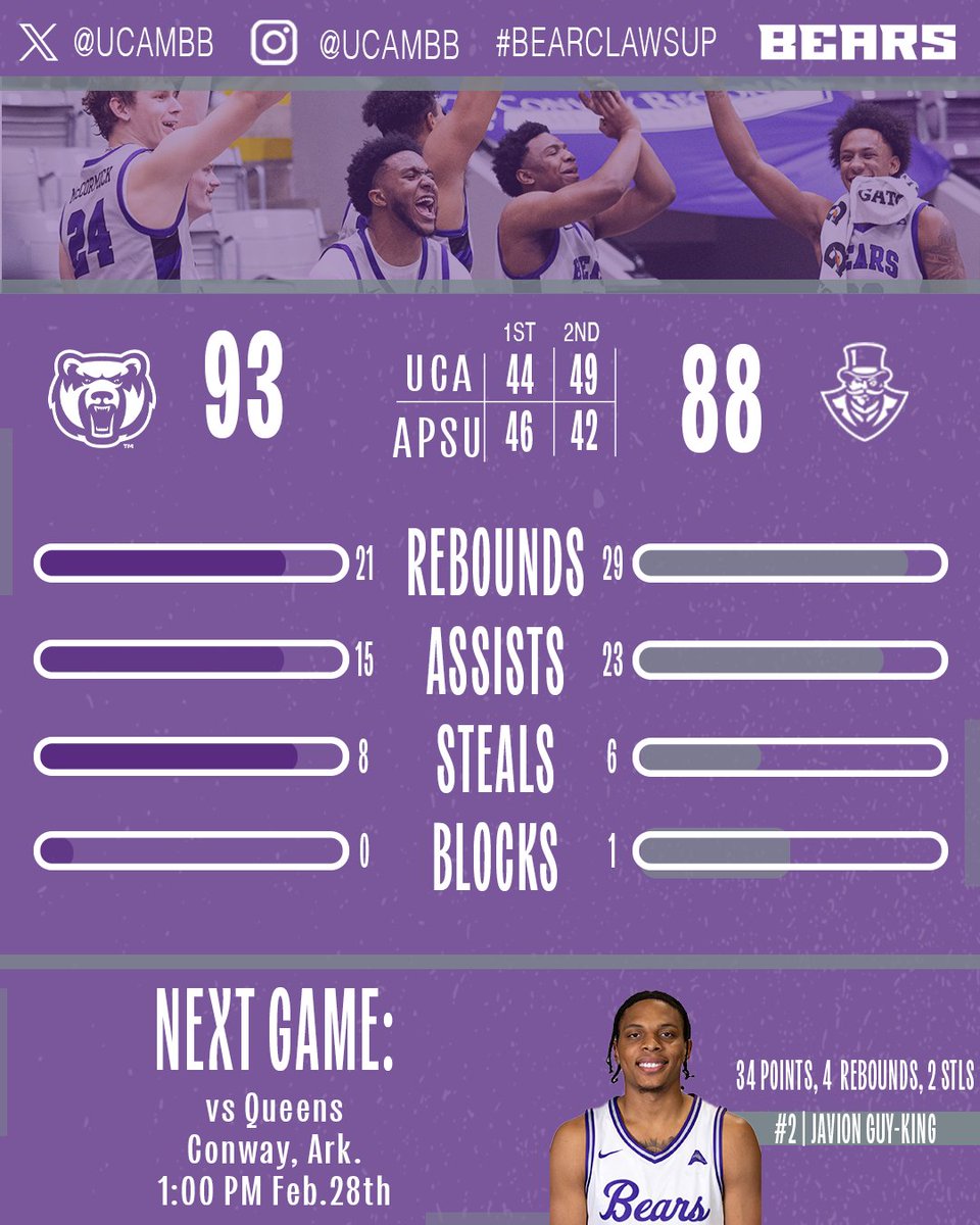 Central Arkansas Basketball tweet media