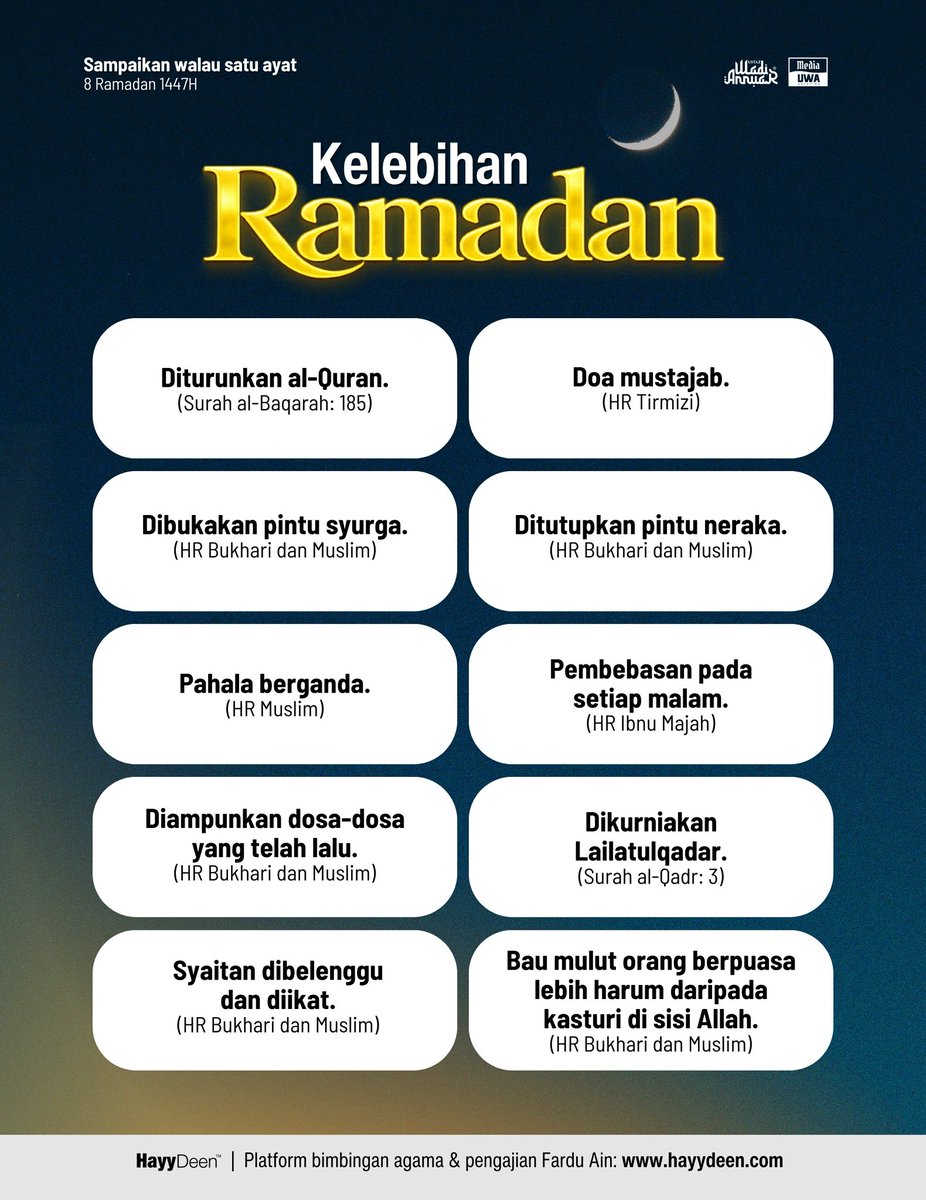 Allah SWT telah menjanjikan pelbagai keistimewaan dalam Ramadan. Mari kita meningkatkan ketakwaan kita untuk meraih keampunan dan keredaan-Nya.

#ustazwadiannuar