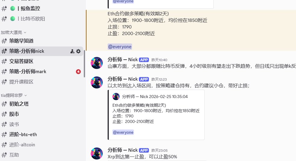 简单回顾下群内收录博主昨日的策略表现，整体来看收益相当亮眼 👇

1️⃣ 币圈所长
昨日多空双收：
•大饼 66142 做空，65000 止盈，斩获 1142 点。
•下午给出 65000 多单，67250 止盈，再拿 2250 点。

2️⃣ 三马哥
•中午大饼 65800 做空，65143 止盈，收获约 650 点。
•下午布局 65380 多单，67000