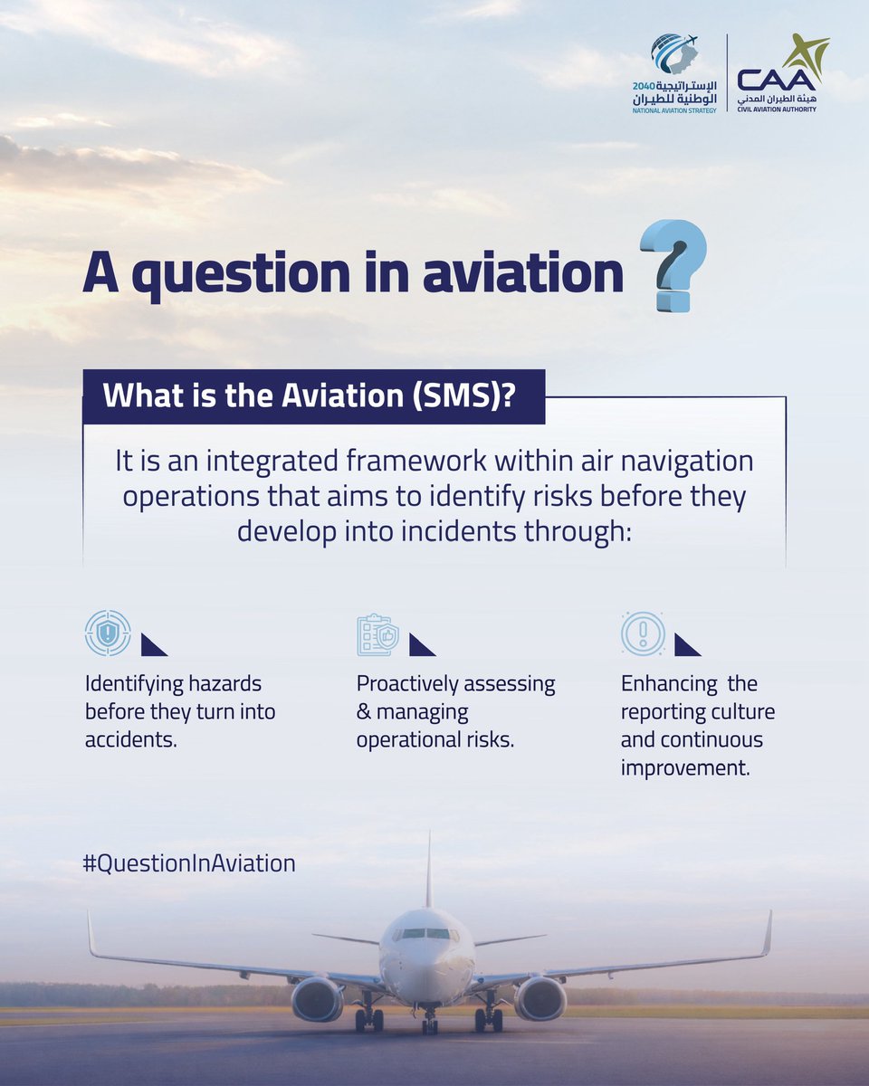 CAAOMN's tweet photo. What is the Aviation (SMS)? 🤔⁉️
#QuestionInAviation
#CivilAviation https://t.co/bDXK7KC1Ud