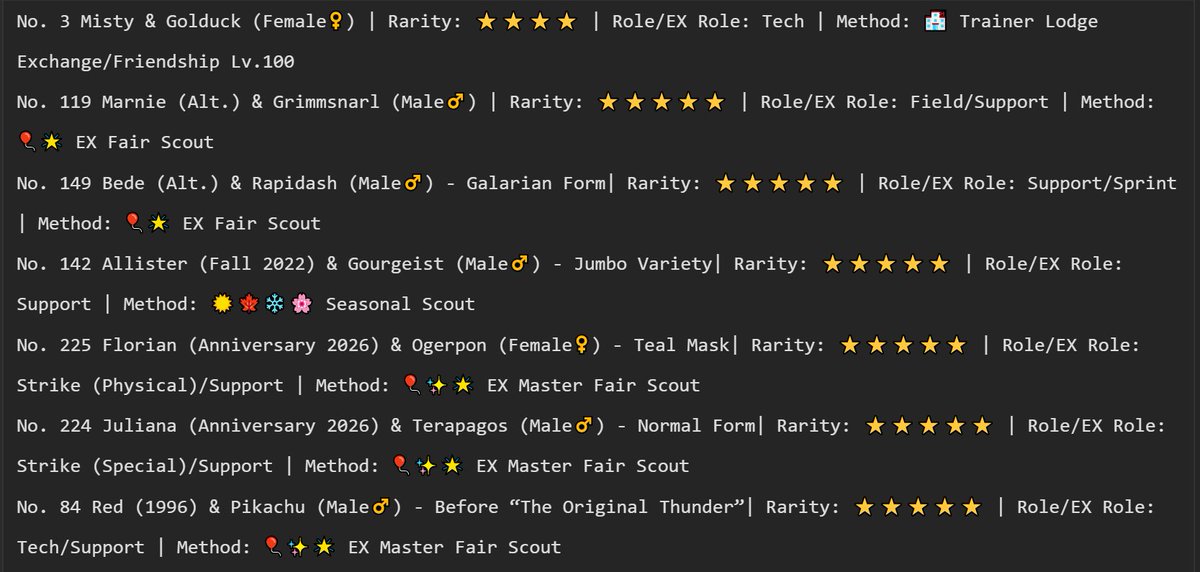 👁️🗨️ Absol-utely 🔍 tweet media