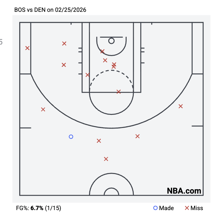 Dan Greenberg tweet media