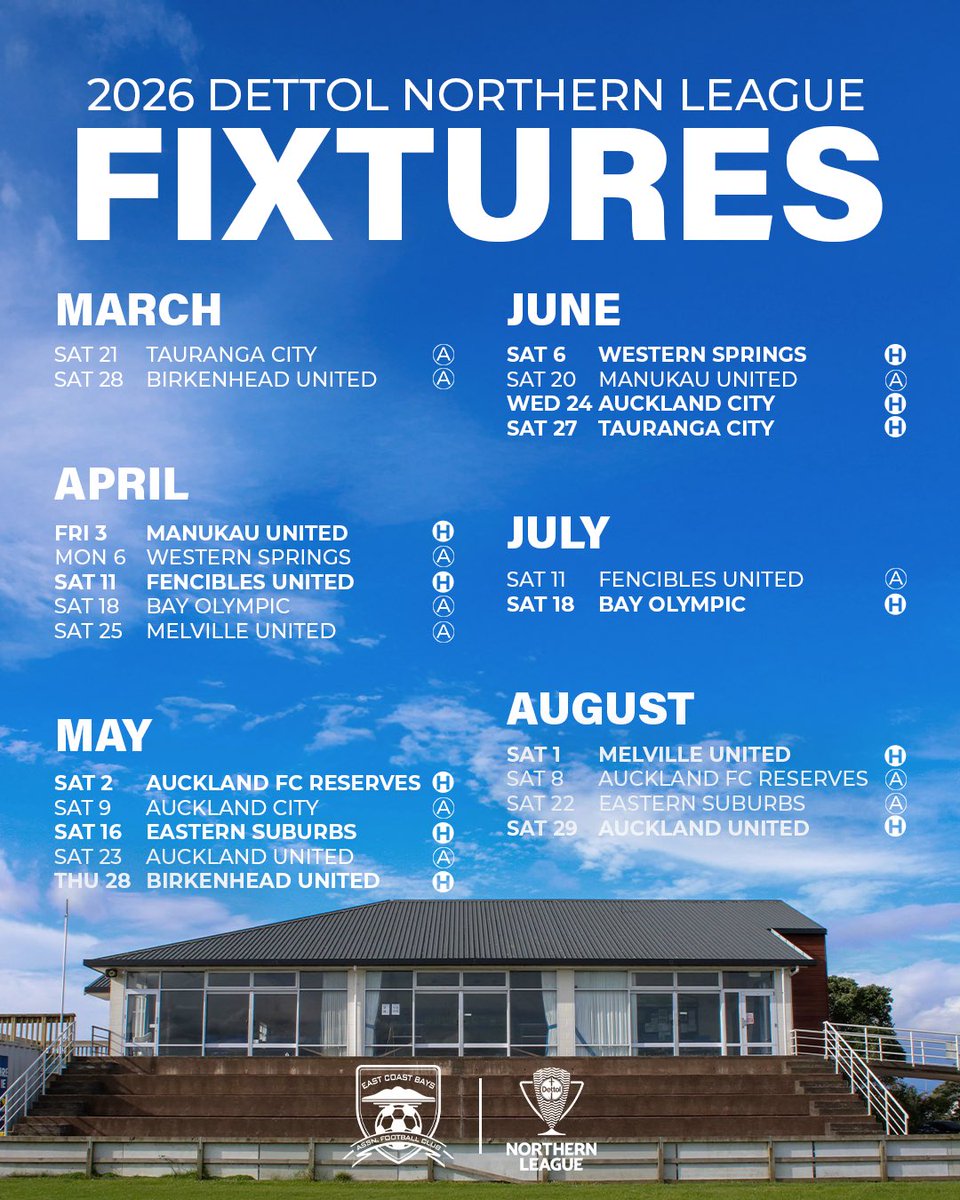 East Coast Bays AFC tweet media